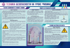 Стенд-уголок "Техника безопасности на уроках физики" - fgospostavki.ru - Дмитров