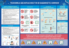 Стенд-уголок "Техника безопасности на уроках химии" - fgospostavki.ru - Дмитров