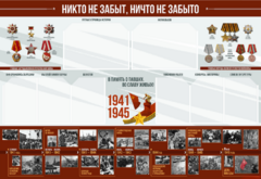 Стенд-уголок "Никто не забыт, ничто не забыто" - fgospostavki.ru - Дмитров