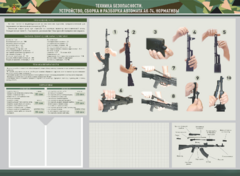 Стенд-уголок маркерный "Техника безопасности. Устройство, сборка и разборка автомата АК-74. Нормативы" - fgospostavki.ru - Дмитров