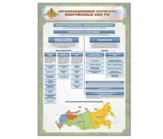 Стенд "Организационная структура Вооруженных сил Российской Федерации" - fgospostavki.ru - Дмитров