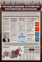 Стенд "Государственное устройство Российской Федерации" Вариант 2 - fgospostavki.ru - Дмитров