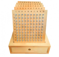 Геоборд «Цифры» - fgospostavki.ru - Дмитров