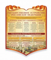 Стенд "Государственное устройство Российской Федерации" Вариант 3 - fgospostavki.ru - Дмитров