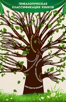 Стенд тематический "Дерево языков" - fgospostavki.ru - Дмитров