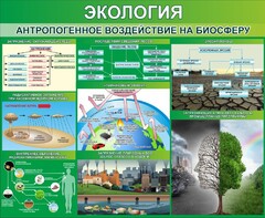 Стенд "Экология. Антропогенное воздействие на биосферу" - fgospostavki.ru - Дмитров