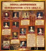 Стенд "Эпоха дворцовых переворотов" - fgospostavki.ru - Дмитров
