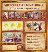 Стенд "Киевская Русь" - fgospostavki.ru - Дмитров