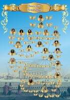 Стенд "Династия Романовых" Вариант 2 - fgospostavki.ru - Дмитров