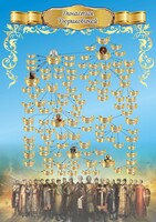 Стенд "Династия Рюриковичей" Вариант 2 - fgospostavki.ru - Дмитров