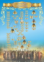 Стенд "Династия Рюриковичей" Вариант 3 - fgospostavki.ru - Дмитров