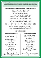 Стенд "Формулы сокращенного умножения" Вариант 1 - fgospostavki.ru - Дмитров