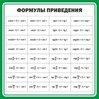 Стенд "Формулы приведения" - fgospostavki.ru - Дмитров