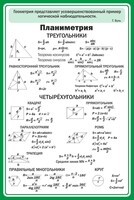 Стенд "Планиметрия" - fgospostavki.ru - Дмитров