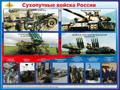 Стенд "Сухопутные войска России" - fgospostavki.ru - Дмитров