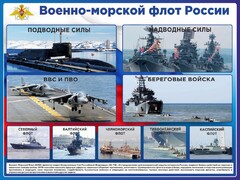 Стенд "Военно-морской флот России" - fgospostavki.ru - Дмитров
