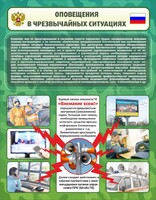 Стенд "Оповещения в чрезвычайных ситуациях" - fgospostavki.ru - Дмитров