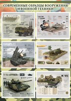Стенд "Современные образцы вооружения РФ" Вариант 1 - fgospostavki.ru - Дмитров