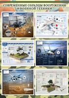 Стенд "Современные образцы вооружения РФ" Вариант 2 - fgospostavki.ru - Дмитров