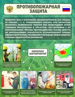 Стенд "Противопожарная защита" - fgospostavki.ru - Дмитров