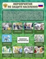 Стенд "Мероприятия по защите населения" - fgospostavki.ru - Дмитров