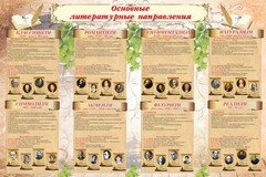 Стенд "Основные литературные направления" - fgospostavki.ru - Дмитров