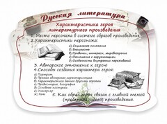 Стенд резной "Характеристика героя литературного произведения" - fgospostavki.ru - Дмитров