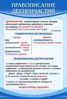 Стенд "Правописание деепричастий" - fgospostavki.ru - Дмитров