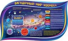 Стенд "Загадочный мир космоса" - fgospostavki.ru - Дмитров