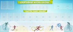 Стенд "Спортивная жизнь школы" - fgospostavki.ru - Дмитров