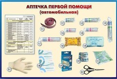 Стенд "Аптечка первой помощи (автомобильная)" (образцы под оргстеклом) - fgospostavki.ru - Дмитров