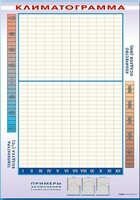 Фрагмент (демонстрационный) маркерный "Климатограмма" - fgospostavki.ru - Дмитров