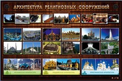 Интерактивный электрифицированный стенд "Архитектура религиозных сооружений" - fgospostavki.ru - Дмитров