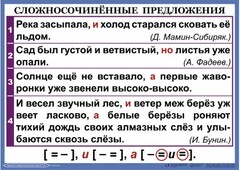 Комплект таблиц. Орфография и пунктуация 6-7 класс - fgospostavki.ru - Дмитров
