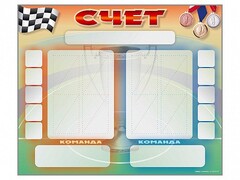 Стенд-табло маркерное для спортзалов - fgospostavki.ru - Дмитров