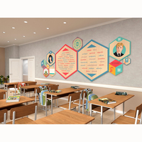 «Стендум - Русский язык, Литература» - набор информационно-методических панелей (11 шт.) - fgospostavki.ru - Дмитров