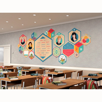 «Стендум - Русский язык, Литература» - набор информационно-методических панелей (19 шт.) - fgospostavki.ru - Дмитров