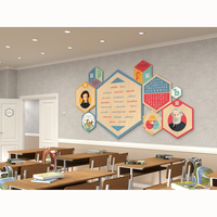 «Стендум - Русский язык, Литература» - набор информационно-методических панелей (9 шт.) - fgospostavki.ru - Дмитров