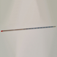 Термометр стеклянный от 0 до +200 °C - fgospostavki.ru - Дмитров