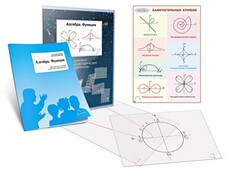 Комплект кодотранспарантов "Алгебра. Функции" - fgospostavki.ru - Дмитров