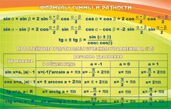 Стенд "Формулы суммы и разности" - fgospostavki.ru - Дмитров