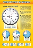 Стенд "Ориентируемся во времени" Вариант 2 - fgospostavki.ru - Дмитров