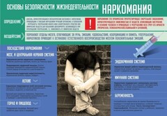 Стенд "Наркомания" - fgospostavki.ru - Дмитров