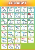 Стенд "Алфавит" Вариант 3 - fgospostavki.ru - Дмитров