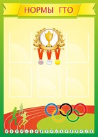 Стенд "Нормативы" - fgospostavki.ru - Дмитров