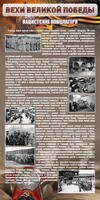 Стенд "НАЦИСТСКИЕ КОНЦЛАГЕРЯ" - fgospostavki.ru - Дмитров