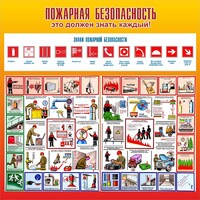 Стенд "Пожарная безопасность" Вариант 3 - fgospostavki.ru - Дмитров