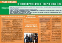 Стенд "Уголок психолога" Вариант 4 - fgospostavki.ru - Дмитров