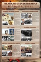 Стенд "Великая отечественная война (события)" - fgospostavki.ru - Дмитров