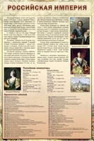 Стенд "Российская империя" - fgospostavki.ru - Дмитров
